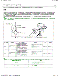 2020年雷克萨斯LM300H和LM350发动机故障代码（2AR-FXE）-P0102 P0103