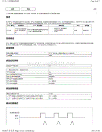 2020年雷克萨斯LM300H和LM350发动机故障代码（2GR-FE）-P2119