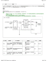 2020年雷克萨斯LM300H和LM350发动机故障代码（2AR-FXE）-P0031 P0032 P101D