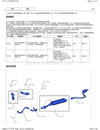 2020年雷克萨斯LM300H和LM350发动机故障代码（2GR-FE）-P0420 P0430