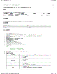 2020年雷克萨斯LM300H和LM350发动机故障代码（2AR-FXE）-P062F