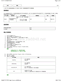 2020年雷克萨斯LM300H和LM350发动机故障代码（2AR-FXE）-P060E