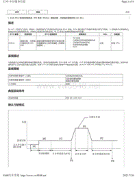 2020年雷克萨斯LM300H和LM350发动机故障代码（2AR-FXE）-P0016