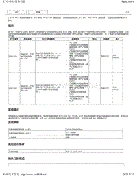 2020年雷克萨斯LM300H LM350发动机故障码（2GR-FKS）-P001600 P001800