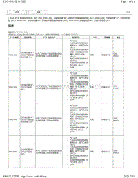 2020年雷克萨斯LM300H LM350发动机故障码（2GR-FKS）-P001400 P001500 P002400 P002500