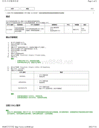 2020年雷克萨斯LM300H LM350发动机故障码（2GR-FKS）-U110387