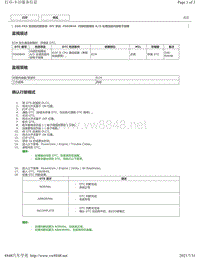 2020年雷克萨斯LM300H LM350发动机故障码（2GR-FKS）-P060B49