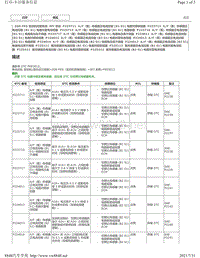 2020年雷克萨斯LM300H LM350发动机故障码（2GR-FKS）-P223711 P223712 P223713 P223716 P223717 P224011 P224012 P224013 P224016 P224017