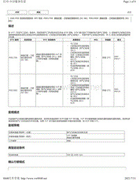 2020年雷克萨斯LM300H LM350发动机故障码（2GR-FKS）-P001700 P001900