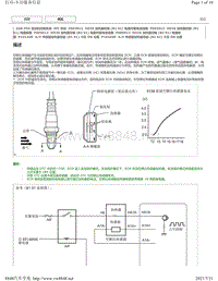 2020年雷克萨斯LM300H LM350发动机故障码（2GR-FKS）-P003012 P003013 P005012 P005013 P101A9E P103A9E