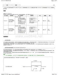 2020年雷克萨斯LM300H LM350发动机故障码（2GR-FKS）-P013617 P015617