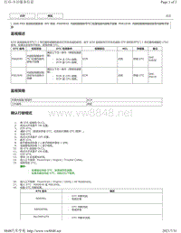 2020年雷克萨斯LM300H LM350发动机故障码（2GR-FKS）-P060E49 P061E49