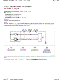 2019年斯巴鲁翼豹XV车型EyeSight系统故障代码-B28B7