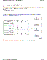 2019年斯巴鲁翼豹XV车型EyeSight系统故障代码-有 ECU 取消代码的诊断程序-11