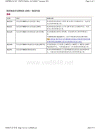 2019年斯巴鲁翼豹XV后方车辆检测-取消代码-清单