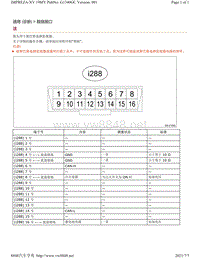 2019年斯巴鲁翼豹XV通用诊断信息-数据接口