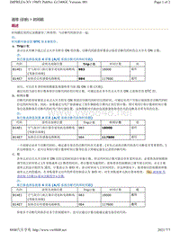 2019年斯巴鲁翼豹XV通用诊断信息-时间戳概述