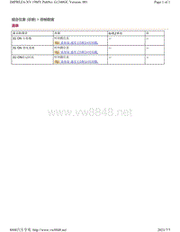 2019年斯巴鲁翼豹XV组合仪表-停帧数据-清单