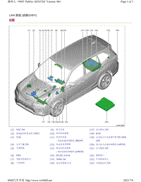 2019年斯巴鲁森林人电气元件位置-LAN 系统端子图