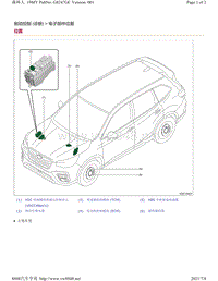 2019年斯巴鲁森林人电气元件位置-制动控制端子图
