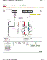 2019年斯巴鲁翼豹XV电路图（EXCEPT FOR HEV）-导航系统