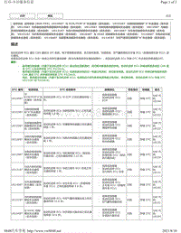 2017年雷克萨斯LS350故障码8GR-FKS 发动机U014087 U015187 U016487 U110687 U114A87 U114C87