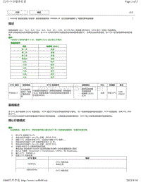 2017年雷克萨斯LS350故障码AGA0E变速器-P08BA12