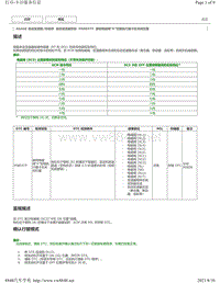 2017年雷克萨斯LS350故障码AGA0E变速器-P08D57F