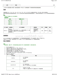 2017年雷克萨斯LS350故障码AGA0E变速器-P08CC15