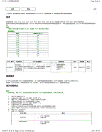 2017年雷克萨斯LS350故障码AGA0E变速器-P076A15