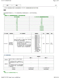 2017年雷克萨斯LS350故障码AGA0E变速器-P07407E