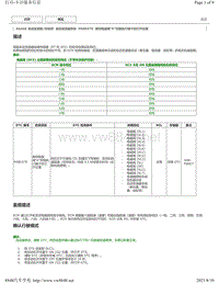 2017年雷克萨斯LS350故障码AGA0E变速器-P08D57E