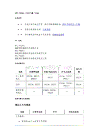 2019年凯迪拉克XT4故障代码LSY发动机-DTC P0236 P0237或P0238