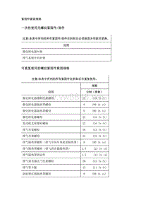 2019年凯迪拉克XT4维修手册-排气