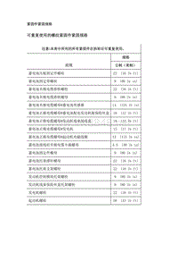 2019年凯迪拉克XT4维修手册-发动机 推进系统