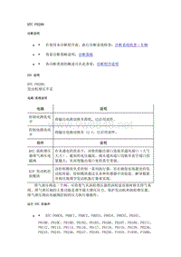 2019年凯迪拉克XT4故障代码LSY发动机-DTC P0299