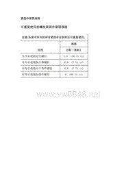 2019年凯迪拉克XT4维修手册-后视镜