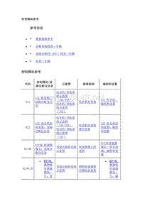 2020年别克昂科旗维修手册-编程和设置