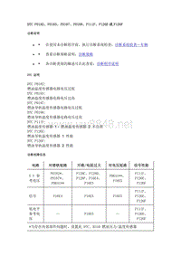 2020年别克昂科旗故障码-DTC P0182 P0183 P0187 P0188 P111F P126E或P126F