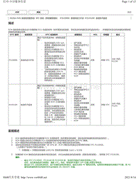 2018年雷克萨斯UX200 UX250h UX260h发动机故障代码 M20A-FXS -P319000 P319100