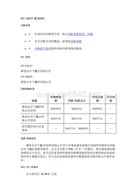 2020年别克昂科旗故障码-DTC B067F或B0680