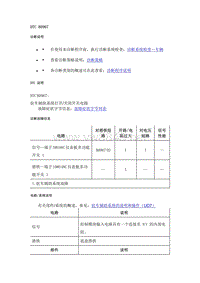 2020年别克昂科旗故障码-DTC B0967