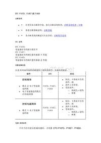 2020年别克昂科旗故障码-DTC P187D P18E7或P18E8