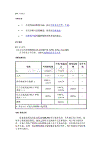 2021年别克微蓝7故障码-DTC U1817