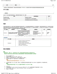 2018年雷克萨斯UX200 UX250h UX260h电动机发电机故障码-P0A001C