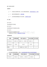 2021年别克微蓝7故障码-DTC P257D-P257F