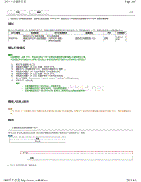 2018年雷克萨斯UX200 UX250h UX260h混合动力控制故障码-P062F44