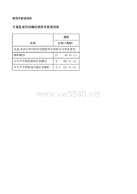 2021年别克微蓝7纯电EV维修手册-喇叭和行人警报