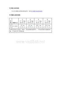 2021年别克微蓝7纯电EV维修手册-悬架一般诊断