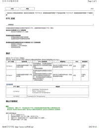 2018年雷克萨斯UX200 UX250h UX260h混合动力控制故障码-P274A1C P274A1F